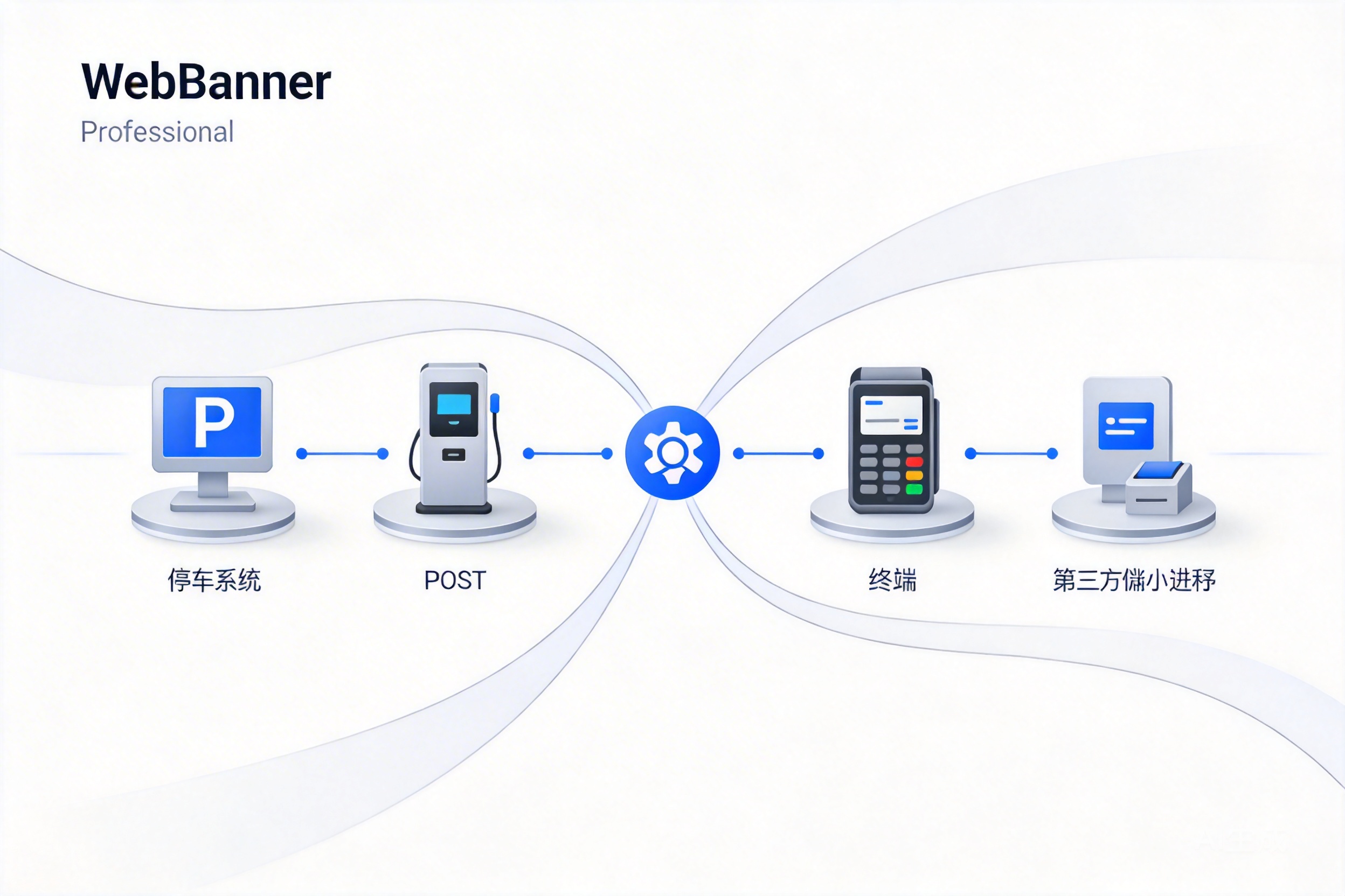 会员数据分散在停车、POS、第三方小程序里,还能做统一标签和运营吗?