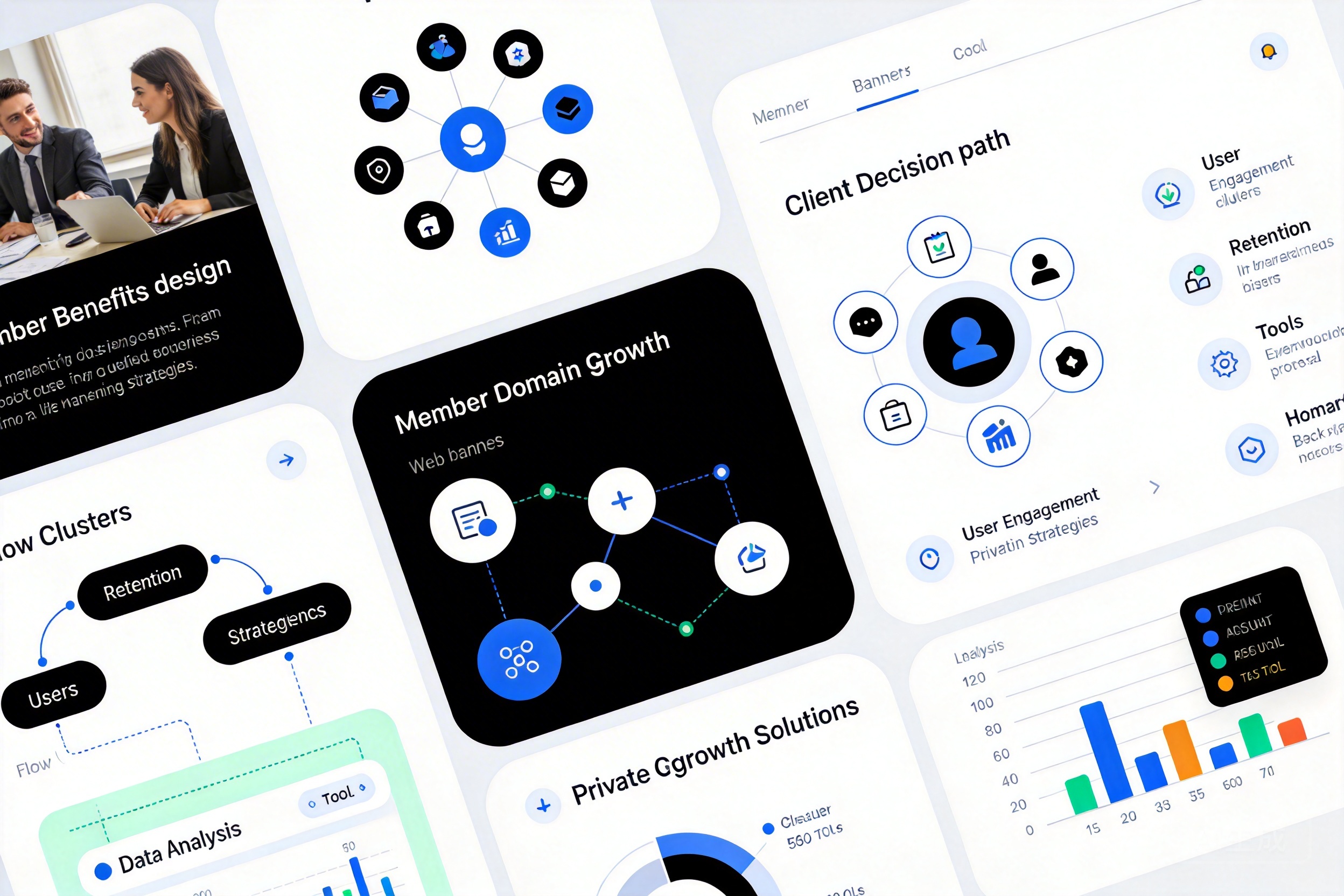 会员权益怎么设计,才能既有吸引力、又可持续?从“甲方决策路径”拆解到可落地的私域增长方案