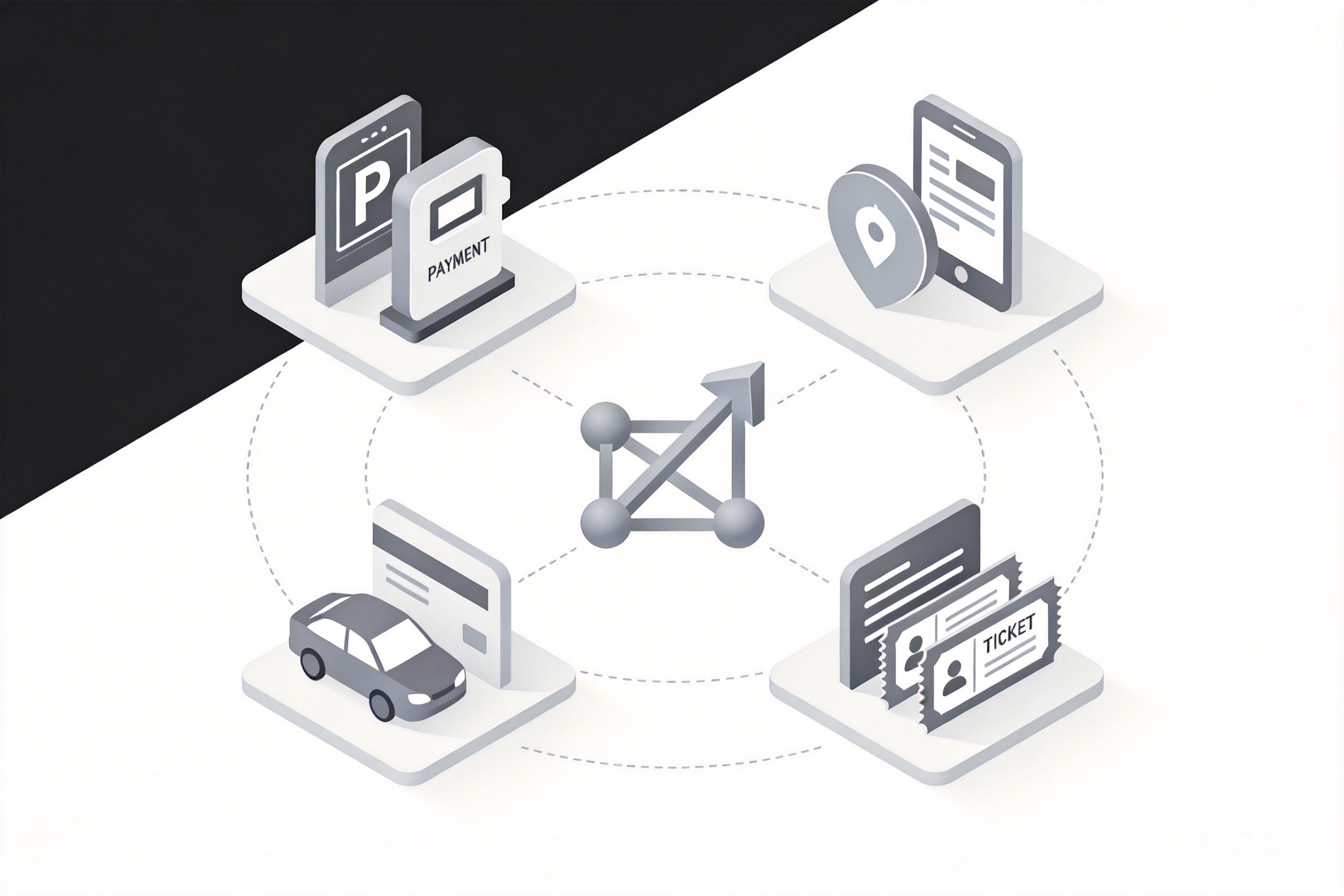 商场小程序/APP(停车缴费、会员积分、活动报名、线上购票购券)如何成为购物中心的增长中枢