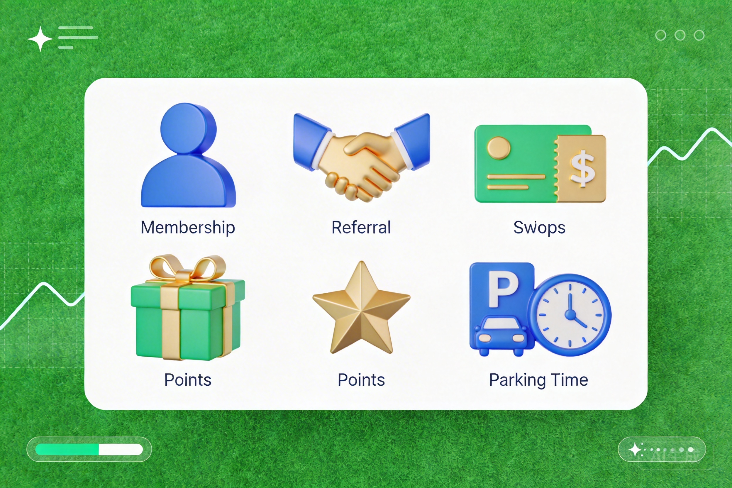 入会礼与拉新礼:注册会员或推荐好友入会送券、送积分、送停车时长,如何用数据驱动做到可控增长