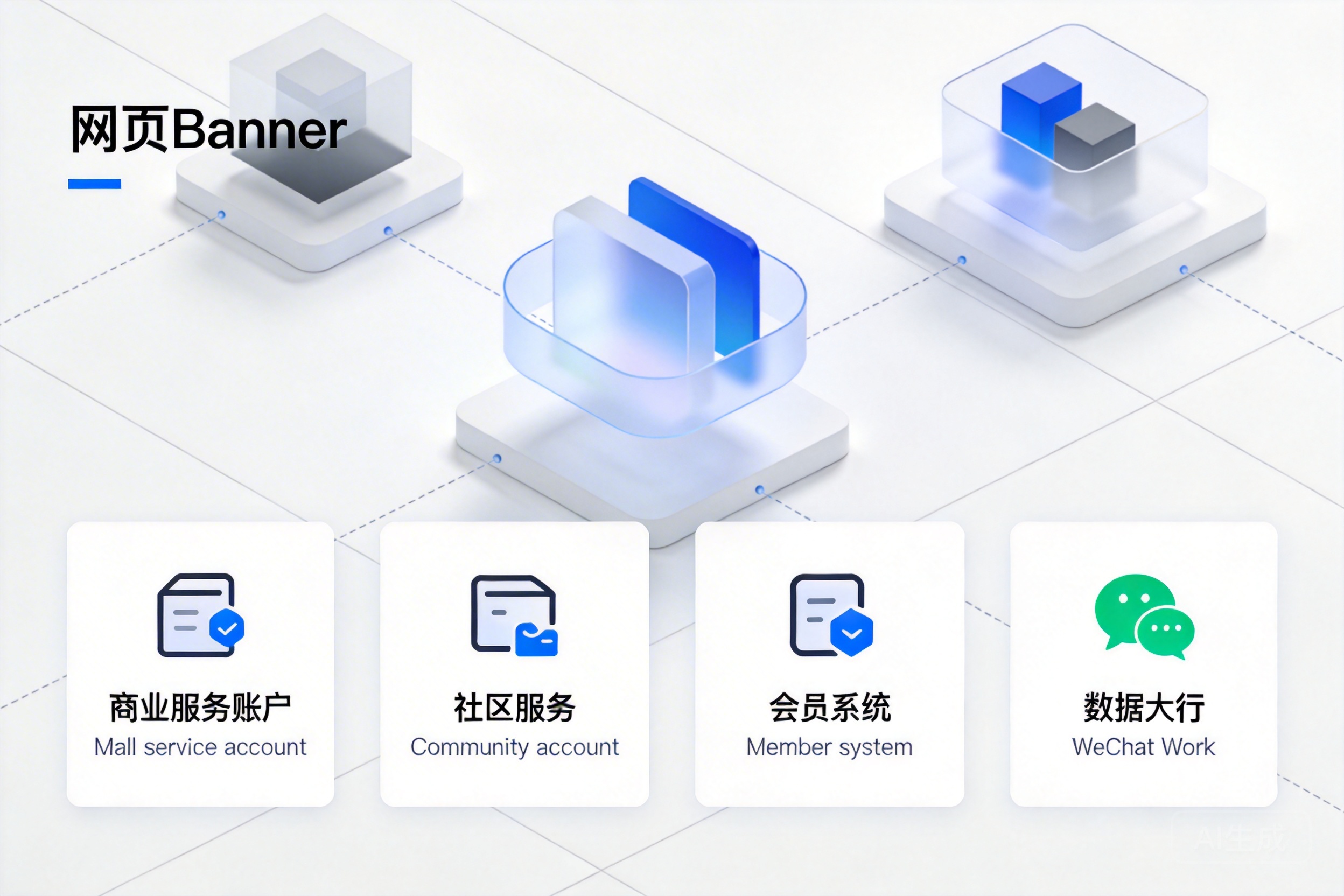 微信公众号矩阵:Mall 服务号、社区号对接会员体系与企微,让老商场改造的客流与GMV可量化增长