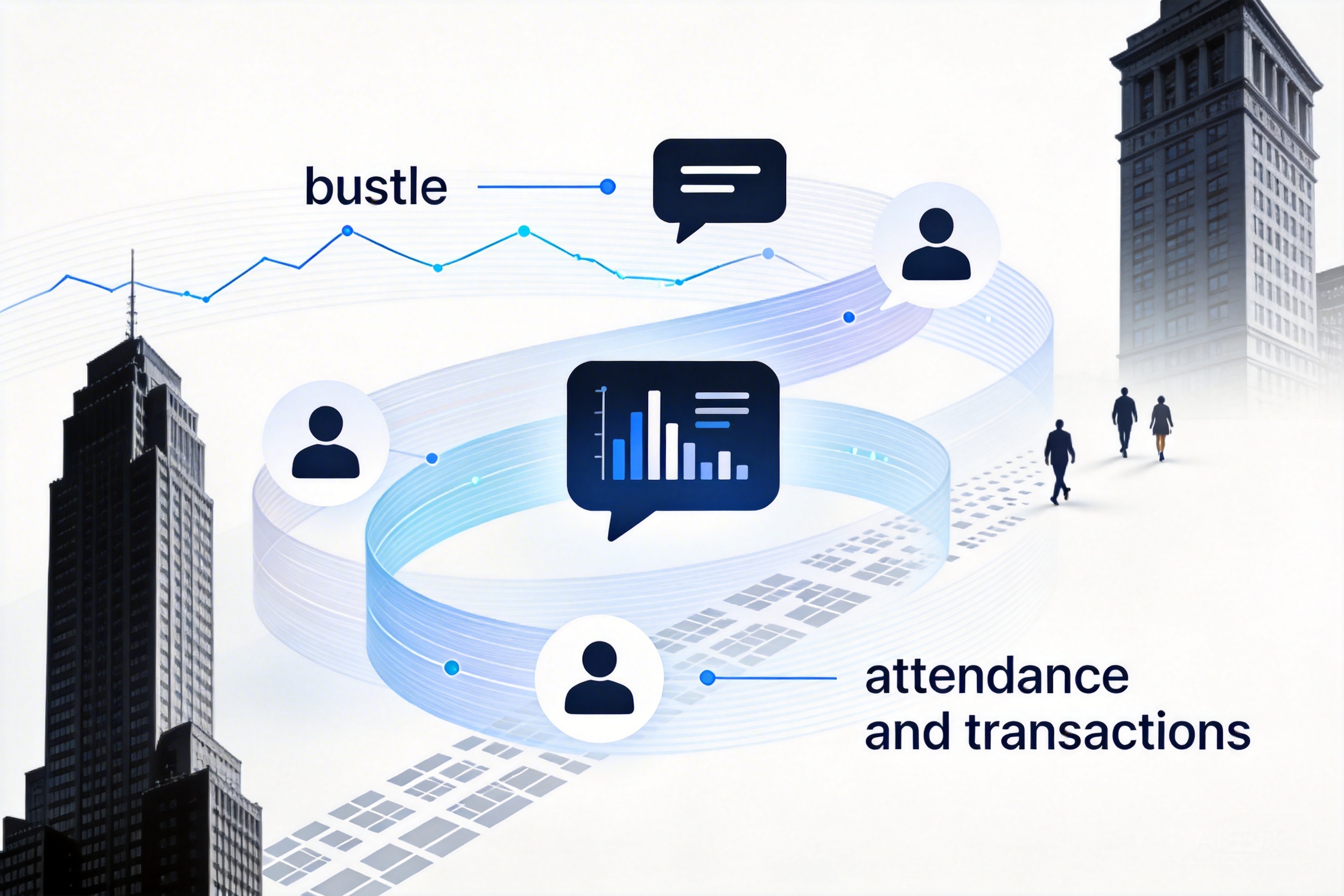 社群运营是干什么的?商业地产用数据把“热闹”变“到场与成交”